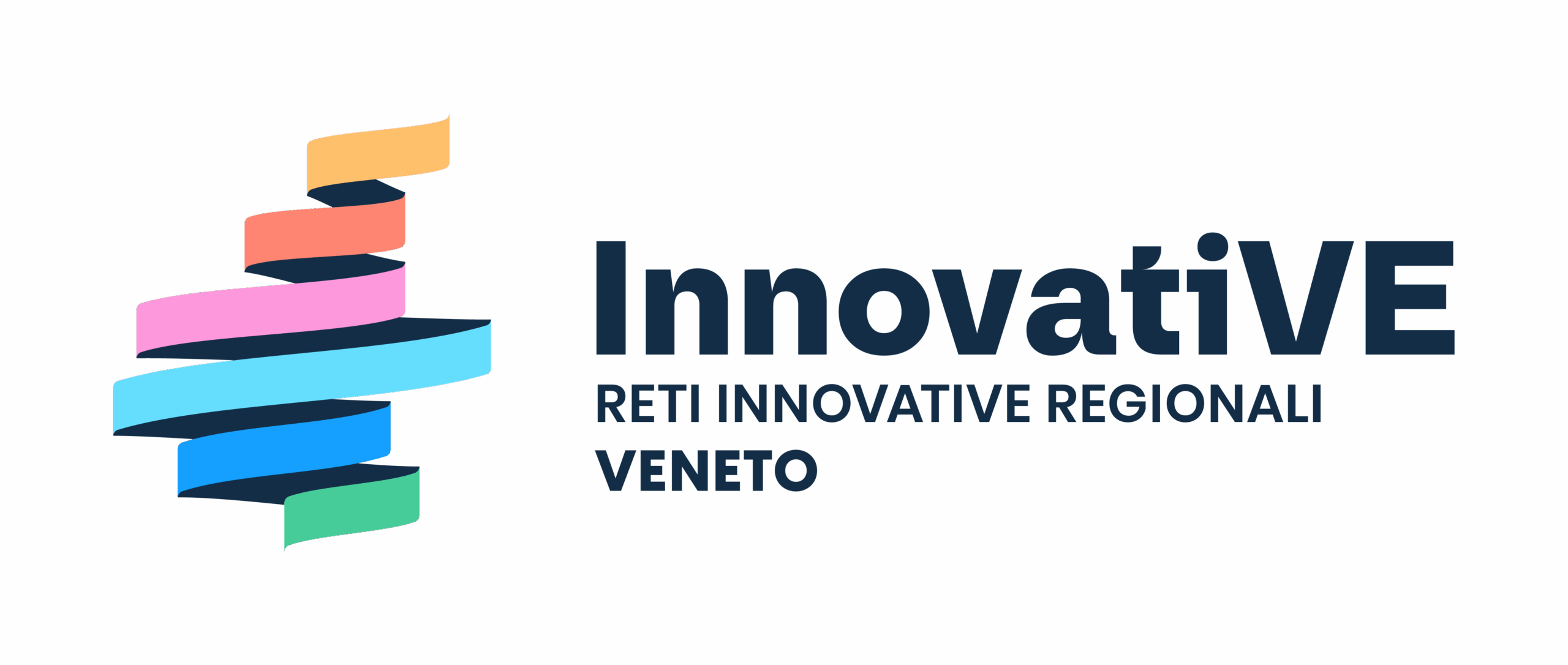 POS RETI INNOVATIVE REGIONALI